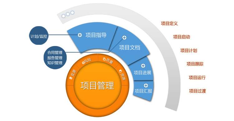 产品图片_山东济南用友软件营销服务中心 - 搜了网
